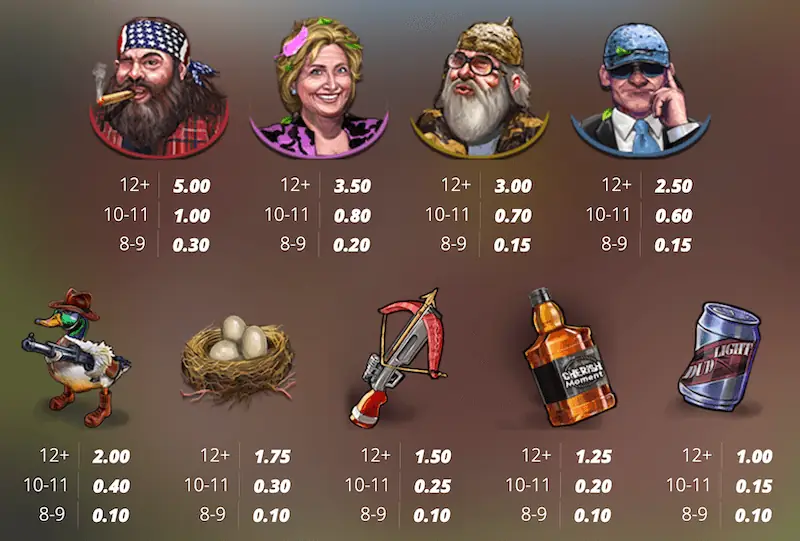 Duck Hunters: Theme and Setup